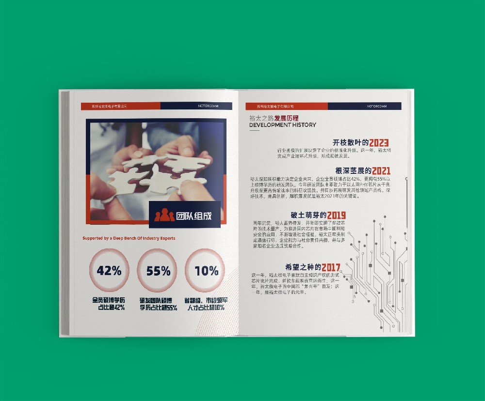 不同裝訂技術(shù)如何影響畫冊印刷的翻閱體驗？